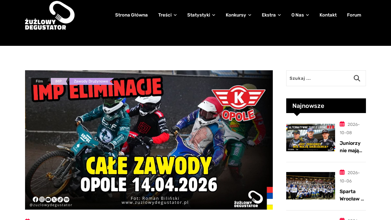   ELIMINACJE IMP - ŻUŻEL - OPOLE - 14 kwietnia 2026